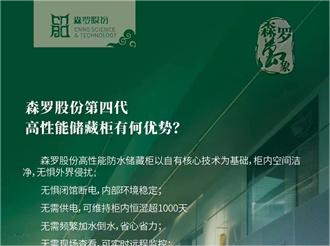 《森羅萬(wàn)象》，萬(wàn)象包羅第88問(wèn)